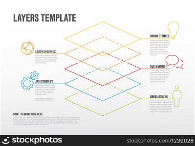 Vector Infographic layers template with five levels for material structure