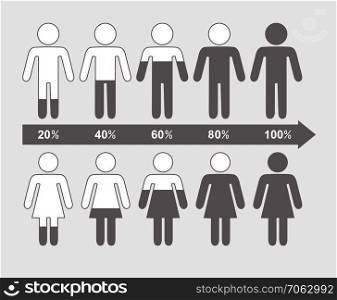 vector infographic of arrow percentage chart with symbols of people, males and females human figures, graphic diagram of population, flat style design