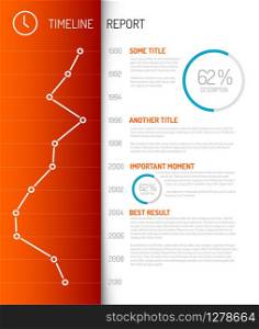 Vector Infographic timeline report template with charts and graphs