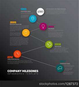 Vector Infographic timeline report template with the biggest milestones, icons, years and color buttons - dark version