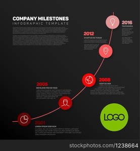 Vector Infographic timeline report template with the biggest milestones, icons, years and color buttons. Business company overview profile - red dark version.