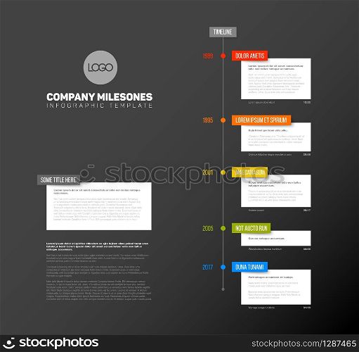 Vector Infographic timeline report template with the biggest milestones, years and description - dark timeline template version