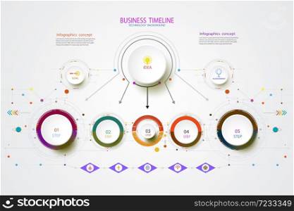 Vector infographic timeline technology template with 3 step, integrated circles. Business concept with options. For content, diagram, flowchart, steps, parts, timeline infographics, workflow layout, chart,illustration
