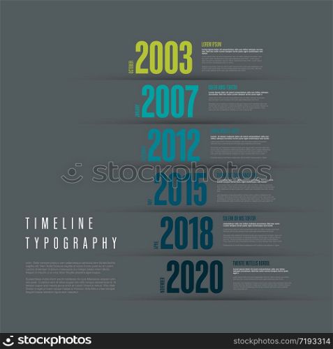 Vector Infographic typographic timeline report template with the biggest milestones years and description - dark version