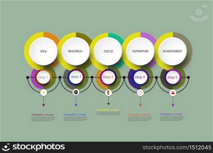 Vector infographics timeline design template for business concept and icons. Can be used for workflow layout, diagram, number options, step up options, web design, presentations with 5 steps options.
