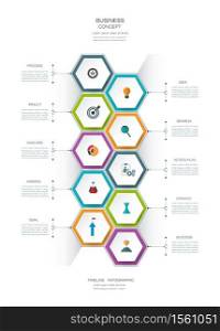 Vector infographics timeline design template with 3D paper lable, integrated hexagon for 10 steps and icon. Blank space for content, business, infographic, infograph, flowchart, process diagram, time line, workflow