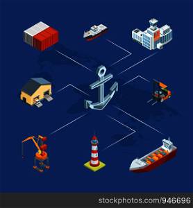 Vector isometric marine logistics and seaport info graphic chart concept illustration isolated. Vector isometric marine logistics and seaport infographic concept illustration