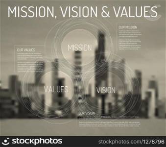 Vector Mission, vision and values diagram schema infographic with city photo on the background