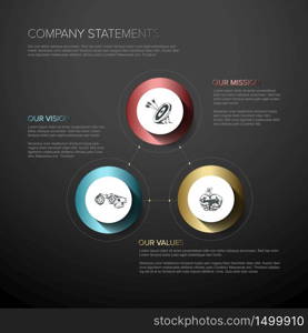 Vector Mission, vision and values diagram schema infographic with metallic accent on a dark background. Company profile statement - mission, vision, values