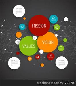 Vector Mission, vision and values diagram schema infographic with network in the background - dark version