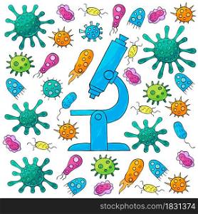 Vector of viruses on white background. Bacteria, germs microorganism, virus cell. Coronavirus. Vector illustration of the problem of coronavirus