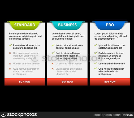 Vector Product versions comparison cards - with description