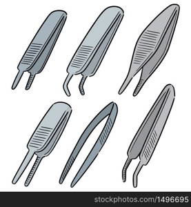 vector set of forceps