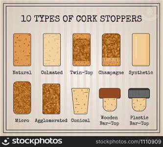 Vector set with 10 types of cork stoppers. Isolated cork with black contour and title for each kind on retro style background. Vintage illustration for vineyard presentation or promo material.. Vintage vector set with ten types of cork stoppers