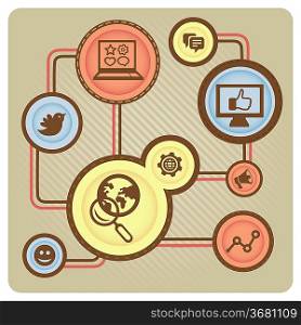 Vector social media concept with internet icons - illustration in retro style