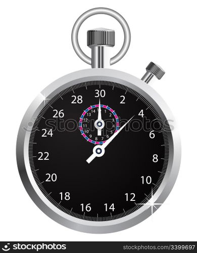 Vector stopwatch