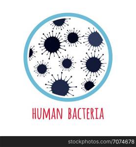Vector template of human bacteria. Medical illustration banner with virus,. Vector template of human bacteria