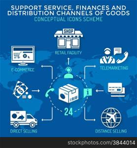 vector white color flat design distribution channels finances goods services icons scheme blue background&#xA;