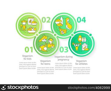 Vegan lifestyle for everyone loop circle infographic template. Data visualization with 4 steps. Process timeline info chart. Workflow layout with line icons. Myriad Pro-Regular font used. Vegan lifestyle for everyone loop circle infographic template