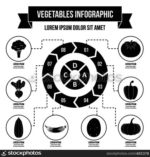 Vegetables infographic banner concept. Simple illustration of vegetables infographic vector poster concept for web. Vegetables infographic concept, simple style