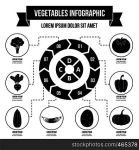 Vegetables infographic banner concept. Simple illustration of vegetables infographic vector poster concept for web. Vegetables infographic concept, simple style