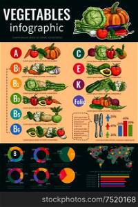 Vegetables infographics design template with list of fresh vegetables and their vitamin content, healthy food and diet nutrition tips, pie charts and world map with text layout. Healthy vegetables and vitamins infographics