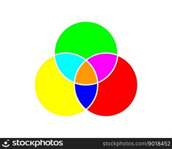 Venn diagram with 3 overlapped circles. Template for business chart, presentation, analytics schema, infographic layout isolated on white background. Set theory concept. Vecor flat illustration. Venn diagram with 3 overlapped circles. Template for business chart, presentation, analytics schema, infographic layout isolated on white background. Set theory concept