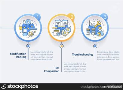 Version control benefits circle infographic template. Coding. Data visualization with 3 steps. Editable timeline info chart. Workflow layout with line icons. Lato-Bold, Regular fonts used. Version control benefits circle infographic template