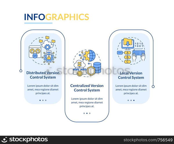 Version control systems types rectangle infographic template. Data visualization with 3 steps. Editable timeline info chart. Workflow layout with line icons. Lato-Bold, Regular fonts used. Version control systems types rectangle infographic template