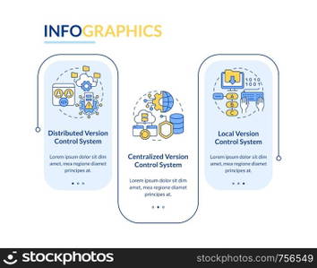 Version control systems types rectangle infographic template. Data visualization with 3 steps. Editable timeline info chart. Workflow layout with line icons. Lato-Bold, Regular fonts used. Version control systems types rectangle infographic template