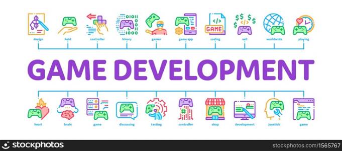 Video Game Development Minimal Infographic Web Banner Vector. Game Development, Coding And Design, Developing Phone App And Web Site Illustration. Video Game Development Minimal Infographic Banner Vector