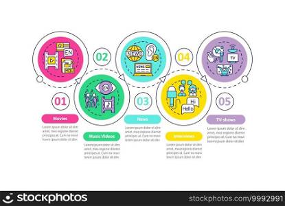 Video learning vector infographic template. Movies, newspapers, tv-shows presentation design elements. Data visualization with 5 steps. Process timeline chart. Workflow layout with linear icons. Video learning vector infographic template