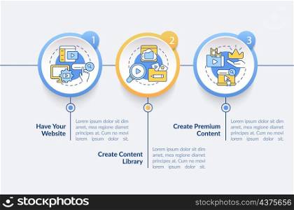 Video on demand circle infographic template. Content distribution. Data visualization with 3 steps. Process timeline info chart. Workflow layout with line icons. Lato-Bold, Regular fonts used. Video on demand circle infographic template
