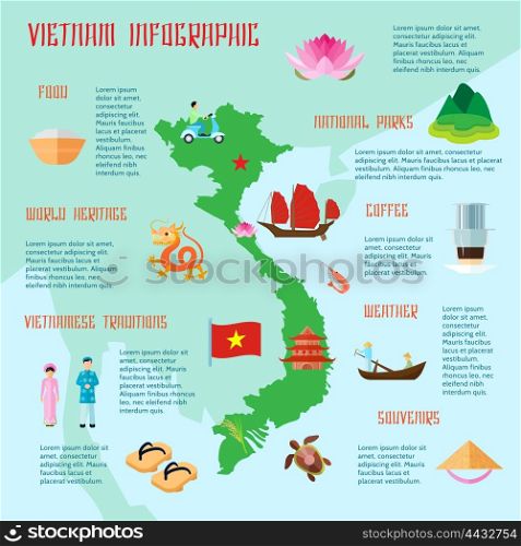 Vietnamese Culture Touristic Flat Infograhic Poster . Vietnamese food traditions national parks and cultural information for tourists flat infographic poster abstract vector illustration