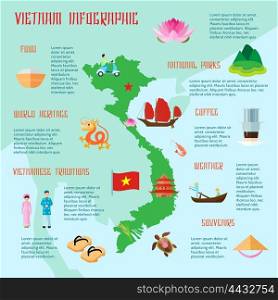Vietnamese Culture Touristic Flat Infograhic Poster . Vietnamese food traditions national parks and cultural information for tourists flat infographic poster abstract vector illustration