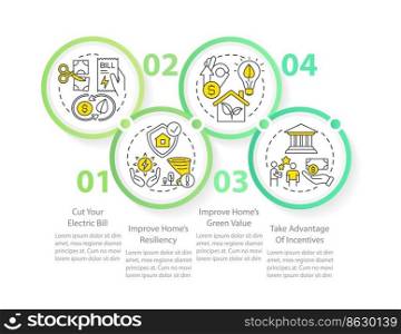 Viewing alternative energy reasons circle infographic template. Data visualization with 4 steps. Editable timeline info chart. Workflow layout with line icons. Myriad Pro-Regular font used. Viewing alternative energy reasons circle infographic template