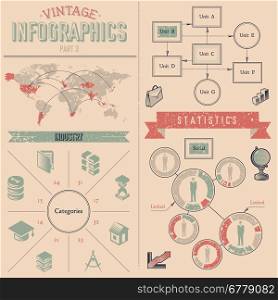 Vintage infographics design elements. Grunge texture placed in separate layer. Fully editable vector illustration.