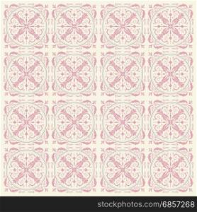 Vintage pattern background - Victorian tile in vector