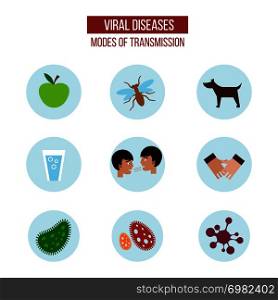 Viral diseases and their modes of transmission icons. Vector illustration. Viral diseases and modes of transmission icons