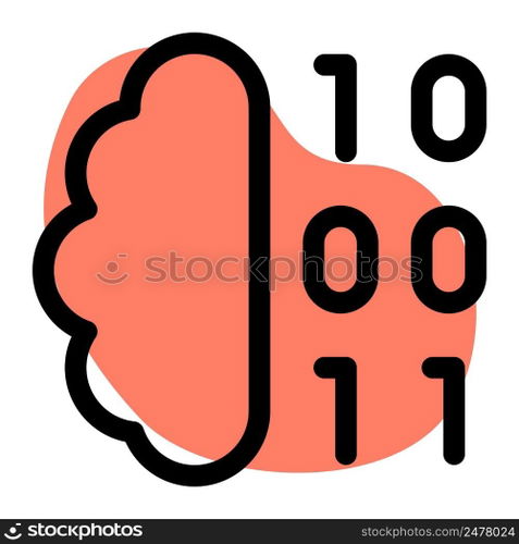 Virtual cyber brain code to protect data.