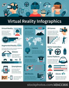 Virtual Reality Flat Infographic Poster . Virtual and augmented reality games gadgets comparison and worldwide users statistics flat banners infographic chart composition vector illustration