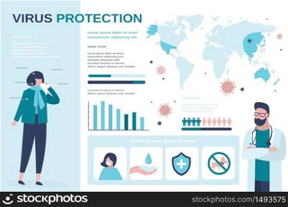 Virus protection infographics. Woman patient, doctor and global statistic. Map with signs and symbols. Health care concept template. Trendy style vector illustration