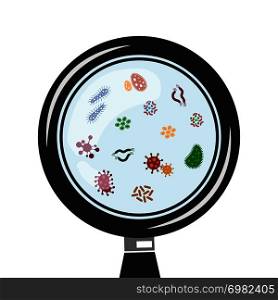 Viruses and microbes in the magnifier vector. Infection and illness illustration. Viruses and microbes in the magnifier vector