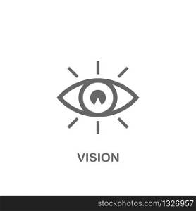 Vision symbol sign in simple style on a white background. Vector EPS 10