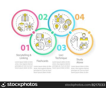 Visual memorization techniques circle infographic template. Improve memory. Data visualization with 4 steps. Editable timeline info chart. Workflow layout with line icons. Myriad Pro-Regular font used. Visual memorization techniques circle infographic template