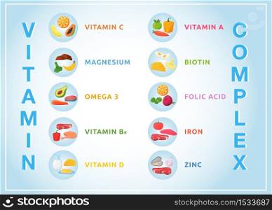 Vitamin complex banner flat vector template. Brochure, poster concept design with cartoon illustration. Healthy wholesome food products horizontal flyer, leaflet with place for text. Vitamin complex banner flat vector template