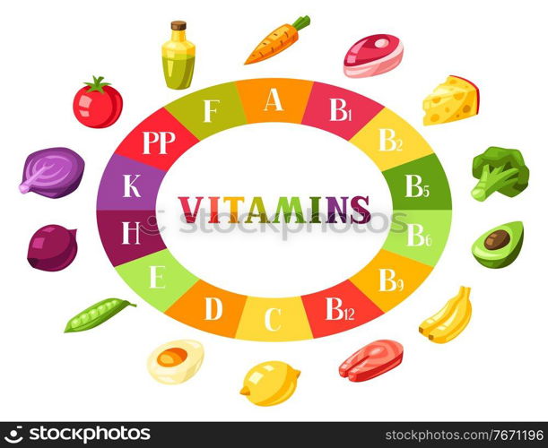 Vitamin food sources. Chart with products icons. Healthy eating and healthcare concept.. Vitamin food sources. Chart with products icons.