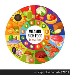 Vitamin Rich Food Infographics. Circle with title in centre vitamin groups in middle and food products on sides infographics flat vector illustration