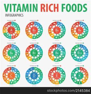 Vitamin rich foods infographics. Vector illustration.