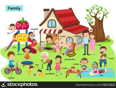 vocabulary family vector illustration